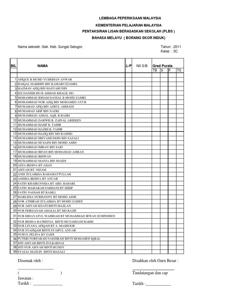 PLBS | PDF