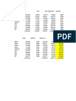 Calculo Gtos Presuntos