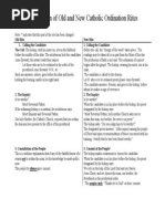 Download Comparison of Old and New Catholic Rites of Ordination to the Priesthood by StThomasAquinas SN15443209 doc pdf