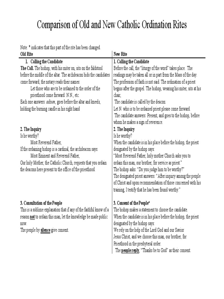 Comparison of Old and New Catholic Rites of Ordination To The ...
