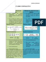 Comparacion de Diagramas A Bloques