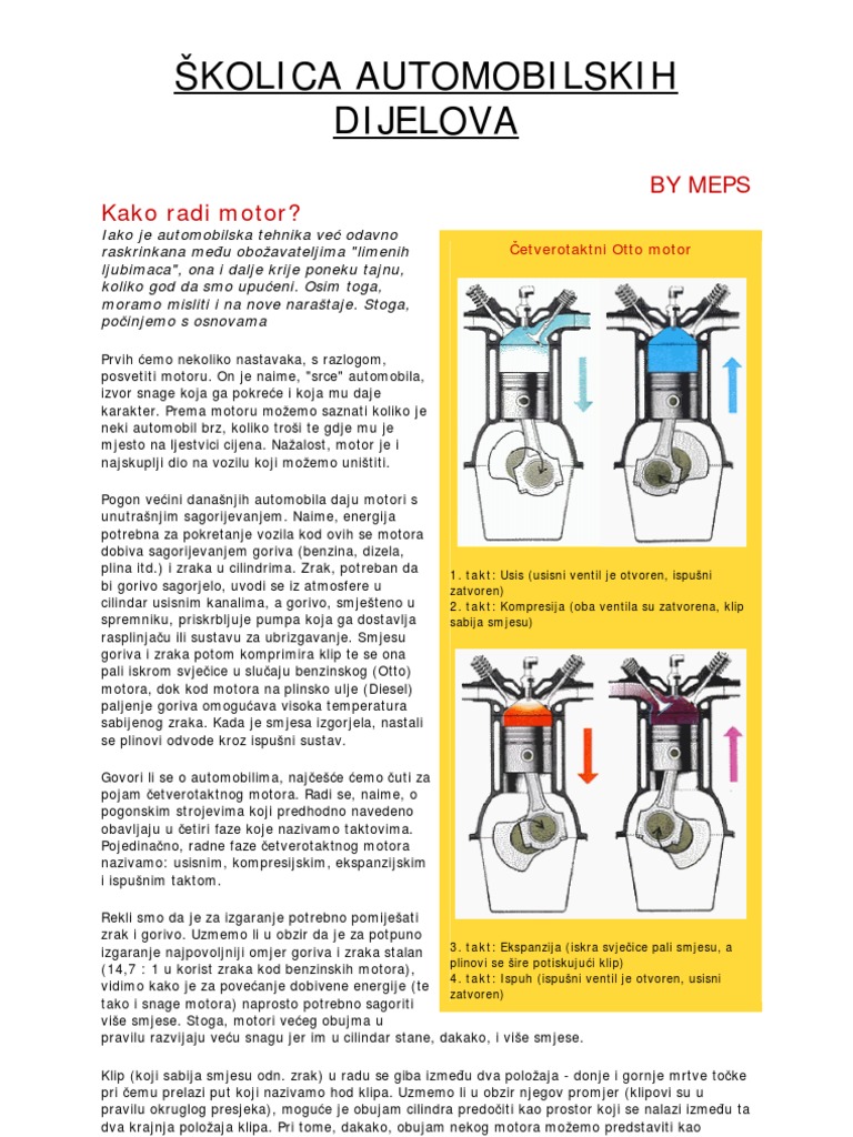 Kako Radi Motor | PDF