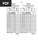 FORM 2 - Teacher's Monthly Report of Enrolment and Attendance