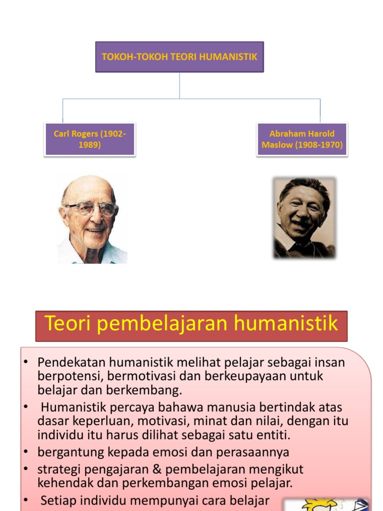 TEORI PEMBELAJARAN HUMANISTIK
