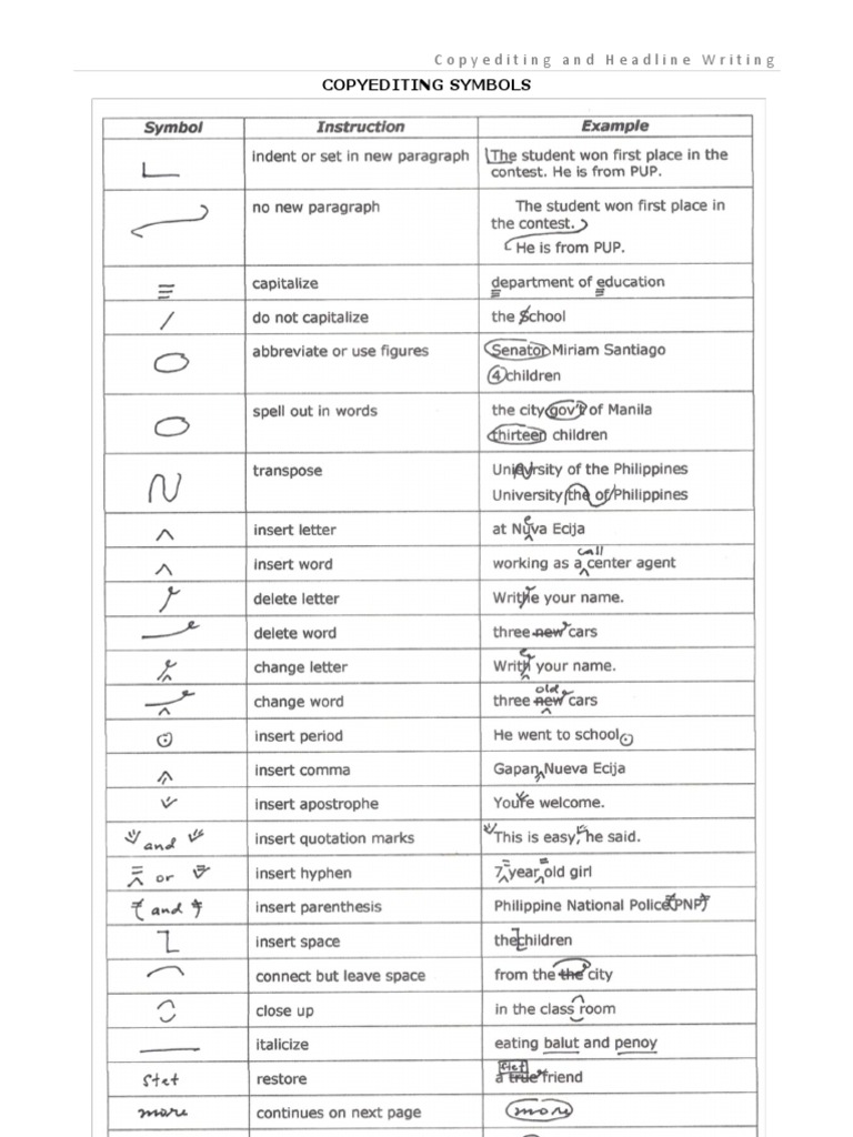 Copyediting Symbols: Copyediting and Headline Writing | PDF