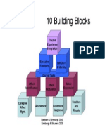visual image of blocks