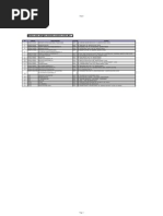 Download Tabel Bengkel Rekanan Asuransi Sinar Mas by deion29 SN154449197 doc pdf