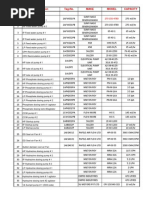 HRSG Specifications