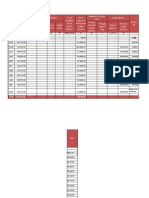 Excise Summary 09 10