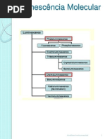 Análise Instrumental