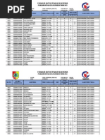 Download DAFTAR PEMILIH SEMENTARA by pilkades SN154495505 doc pdf