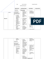 Nursing Care Plan Cues Nursing Diagnosis Objectives Interventions Rationale Evaluation Short Term Independent