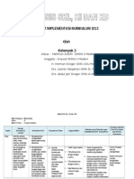 Implementasi Kurikulum 2013 Matematika Fungsi Kuadrat