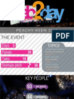 Infographie Post Web2day