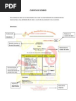 5. Formato de Cuenta de Cobro