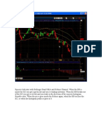 Squeeze Indicator With Bollinger Band SMA and Keltner Channel