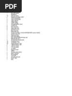 Part List (K000007) Qty Component