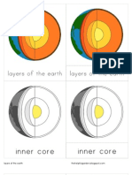 Layers of the Earth Nomenclature