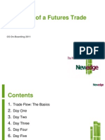 Life Cycle of A Futures Trade: CS On-Boarding 2011