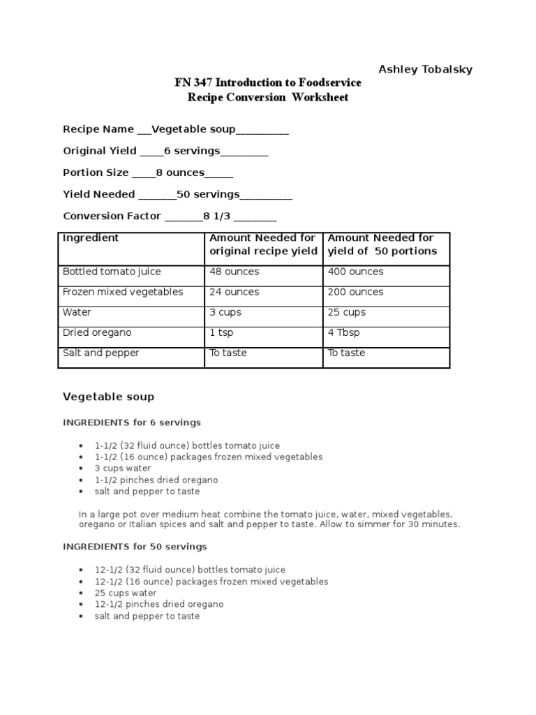 Recipe Scaling for Foodservice | PDF | Teaspoon | Sweet Potato