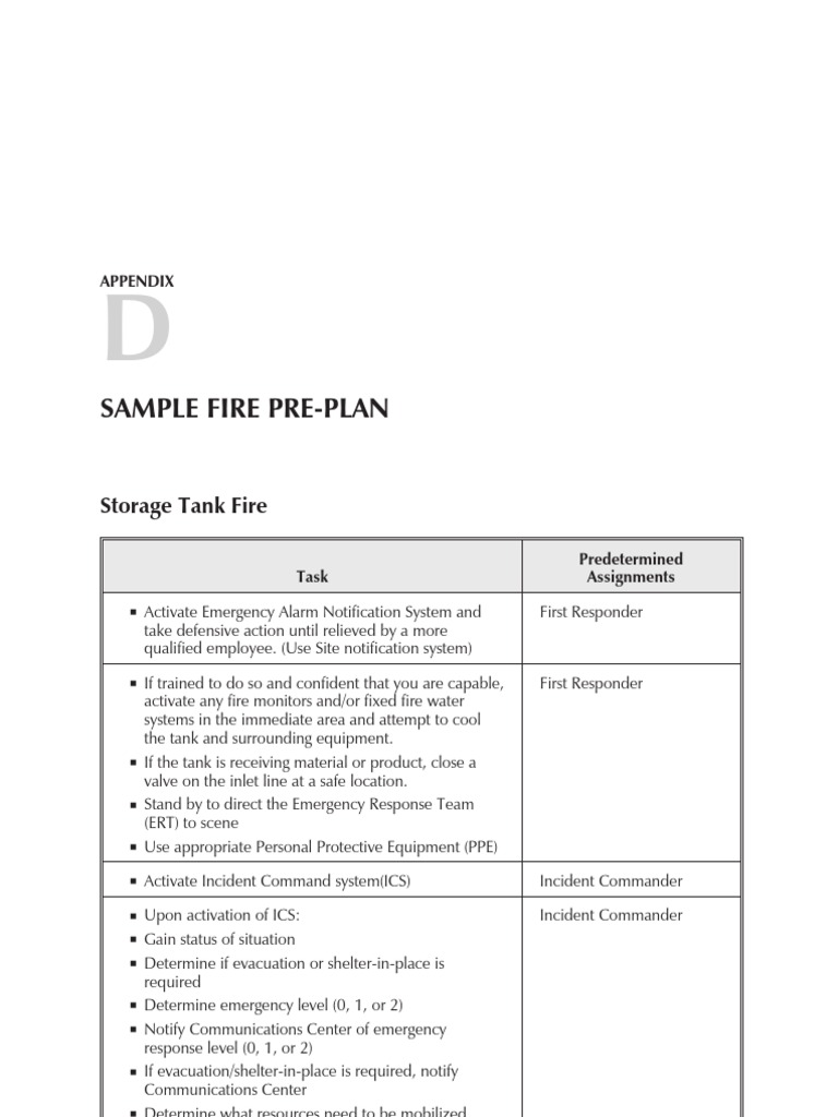 NICS Level 1 Fire Response Protocol | PDF | Incident Command System ...