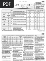 Download Manual by Manual De Utilizare SN154577933 doc pdf