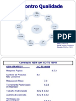 Apresentação de Qualidade