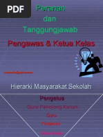 Download Ceramah Kepimpinan - Peranan Pengawas Sekolah by monasrim SN15461892 doc pdf