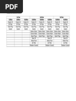 PROTON Exora MPV - SpareParts