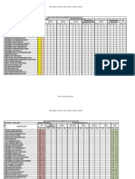 SBP Integrasi Temerloh's 2013 academic performance data