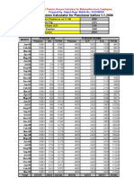 Pension Calculator