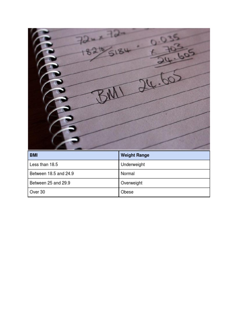 Bmi weight ranges pdf