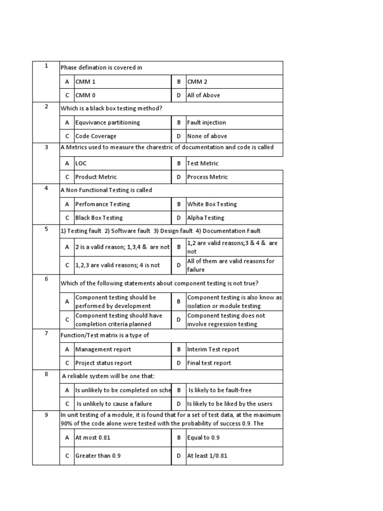 Network Gujarat PDF Parsing Scheduling