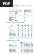 Download Infoormation about upsc marks by devdk SN15465781 doc pdf
