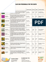 Sun Perennials South Outlines 2 