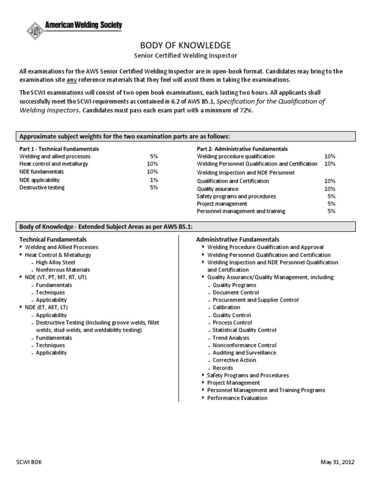 SCWI Exam Preparation Guide | PDF