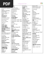 Download Font Chart by Renee Warren Williams SN154679560 doc pdf