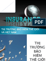 Chuong 1 Thi Truong BH The Gioi Va VN