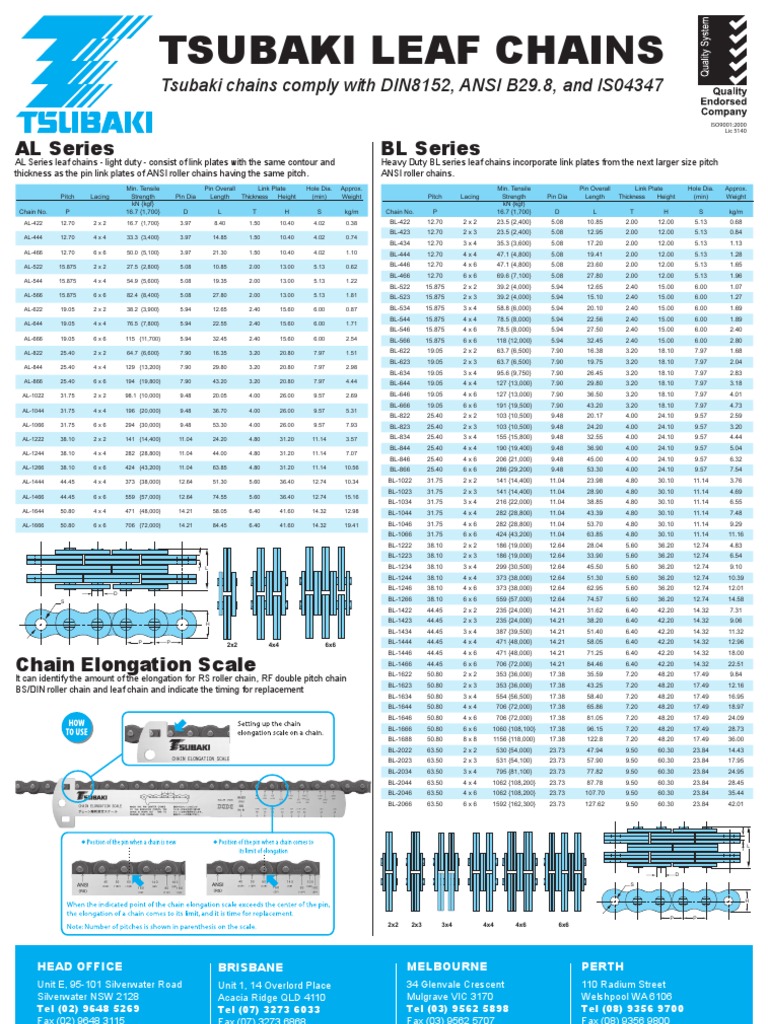 Leaf Chain Chart Production And Manufacturing Machines