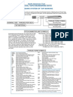 Tap Marking