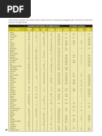 Download Janarien konposizioa by ekidbh SN154713165 doc pdf