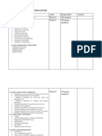 Schedule For Population Study