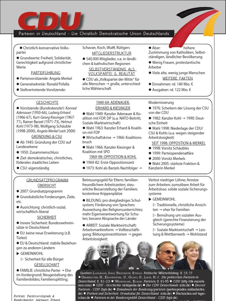 Handout CDU | PDF