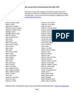 Pender County NC Loose Estates Index