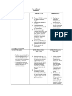 Caso de Estudio