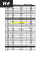 Dongle List