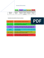 Formato Inventario Semestral