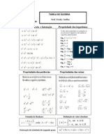 Tabela de Álgebra PDF