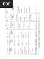 Download Lesson Plan Template by Erin Klein SN154772376 doc pdf