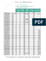 List of Seat Alloted and Waitlisted Candidates (List 1) (Outside Delhi Region)